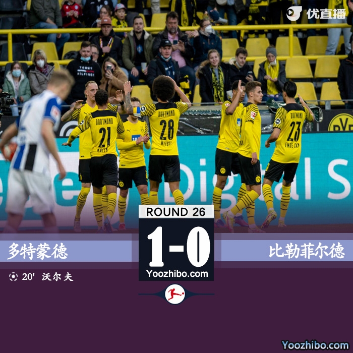 <a href=/zuqiugengduo/dortmund/ target=_blank class=infotextkey>多特蒙德</a>1-0比勒菲尔德  沃尔夫破门+伤退马伦中横梁