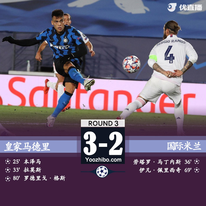 <a href=/zuqiugengduo/realmadrid/ target=_blank class=infotextkey>皇马</a>3-2国米