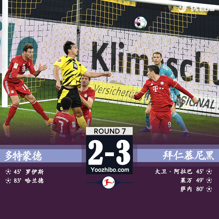 <a href=/zuqiugengduo/bayern/ target=_blank class=infotextkey>拜仁</a>慕尼黑3-2<a href=/zuqiugengduo/dortmund/ target=_blank class=infotextkey>多特蒙德</a>