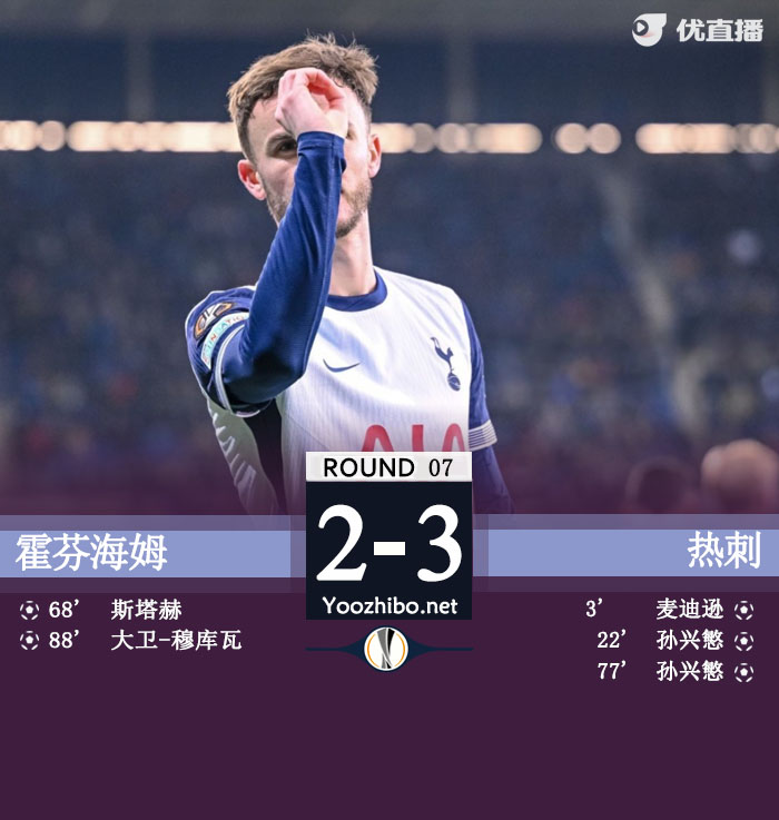 霍芬海姆vs<a href=/zuqiugengduo/hotspur/ target=_blank class=infotextkey>热刺</a>