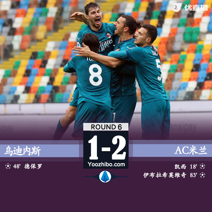 <a href=/zuqiugengduo/acmilan/ target=_blank class=infotextkey>AC米兰</a>2-1乌迪内斯