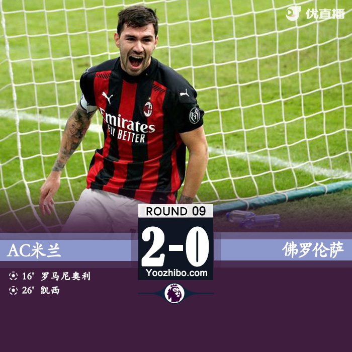 <a href=/zuqiugengduo/acmilan/ target=_blank class=infotextkey>AC米兰</a>2-0佛罗伦萨