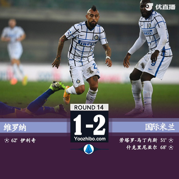 <a href=/zuqiugengduo/intermilan/ target=_blank class=infotextkey>国际米兰</a>2-1维罗纳