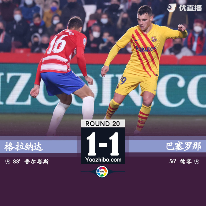 <a href=/zuqiugengduo/barcelona/ target=_blank class=infotextkey>巴萨</a>1-1格拉纳达  阿尔维斯助攻卢克-德容连场破门
