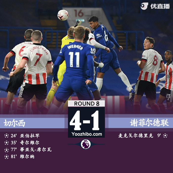 <a href=/zuqiugengduo/chelsea/ target=_blank class=infotextkey>切尔西</a>4-1谢菲尔德联