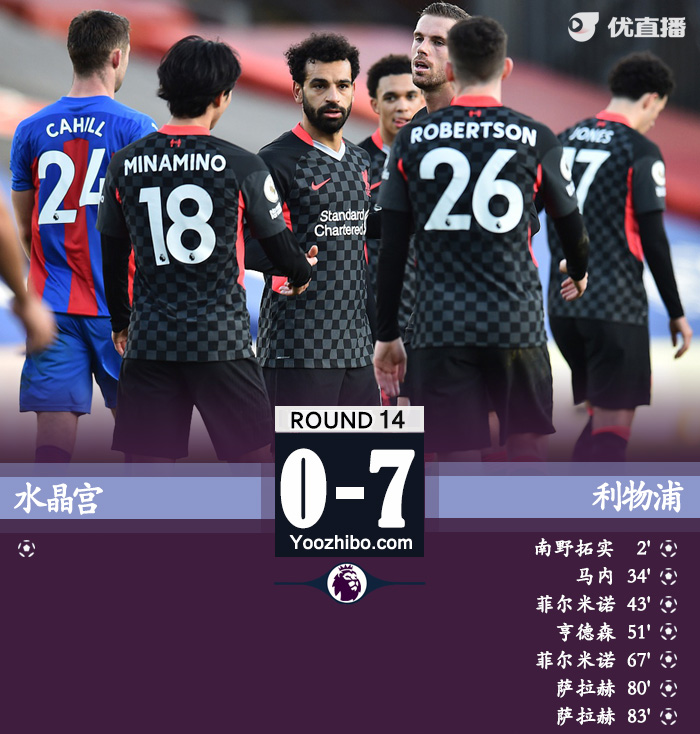 <a href=/zuqiugengduo/liverpool/ target=_blank class=infotextkey>利物浦</a>7-0水晶宫