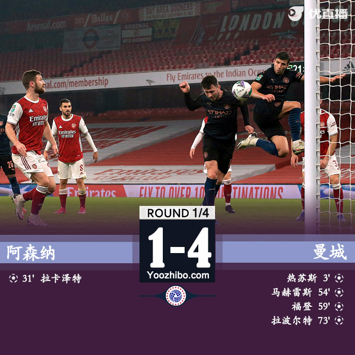 <a href=/zuqiugengduo/mancheng/ target=_blank class=infotextkey>曼城</a>4-1<a href=/zuqiugengduo/arsenal/ target=_blank class=infotextkey>阿森纳</a>